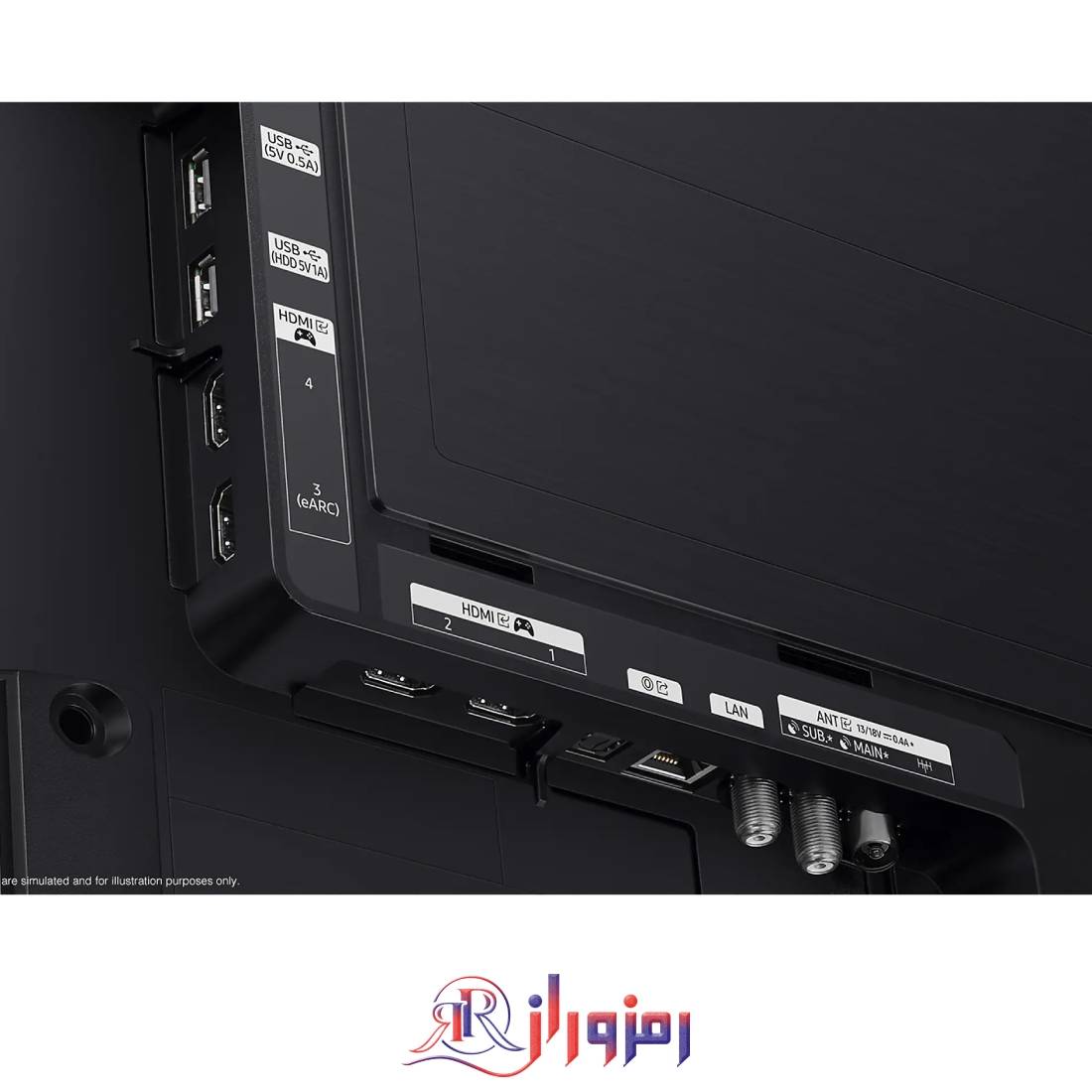 ورودی های تلویزیون سامسونگ S90C